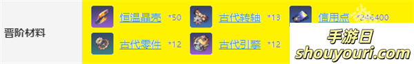 崩坏星穹铁道虎克突破材料是什么(图2) 崩坏星穹铁道虎克突破材料是什么