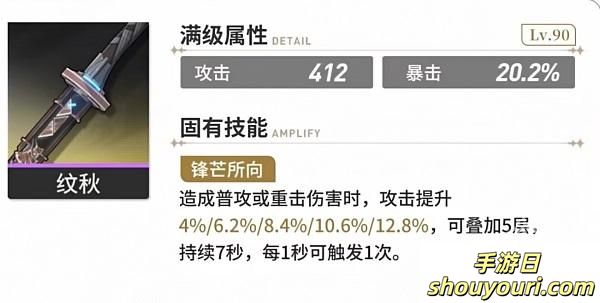 鸣潮今汐武器选什么(图4) 鸣潮今汐武器选择