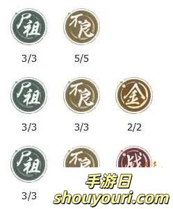 新不良人尸祖召唤流阵容搭配推荐攻略